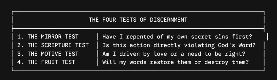 THE FOUR TESTS OF DISCERNMENT